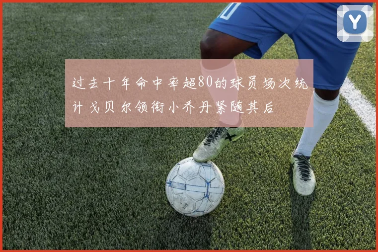 过去十年命中率超80的球员场次统计戈贝尔领衔小乔丹紧随其后